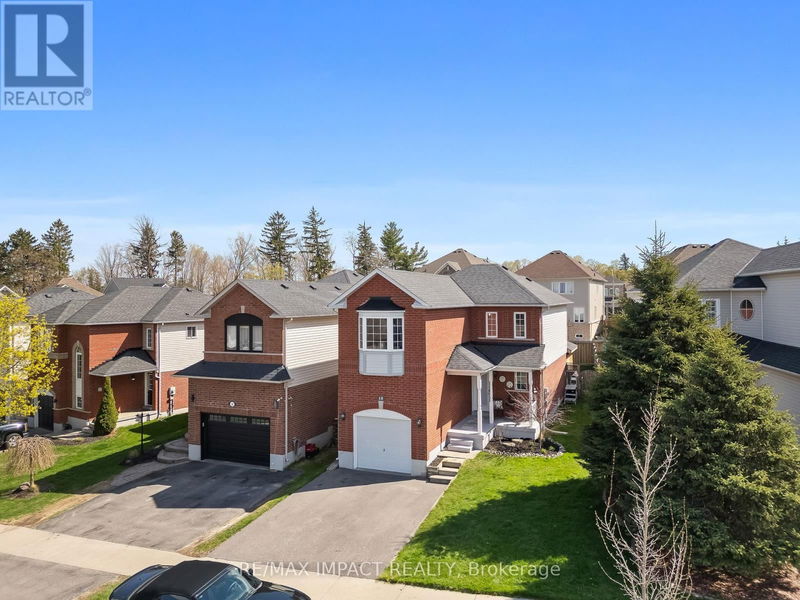 Tertiary Property View