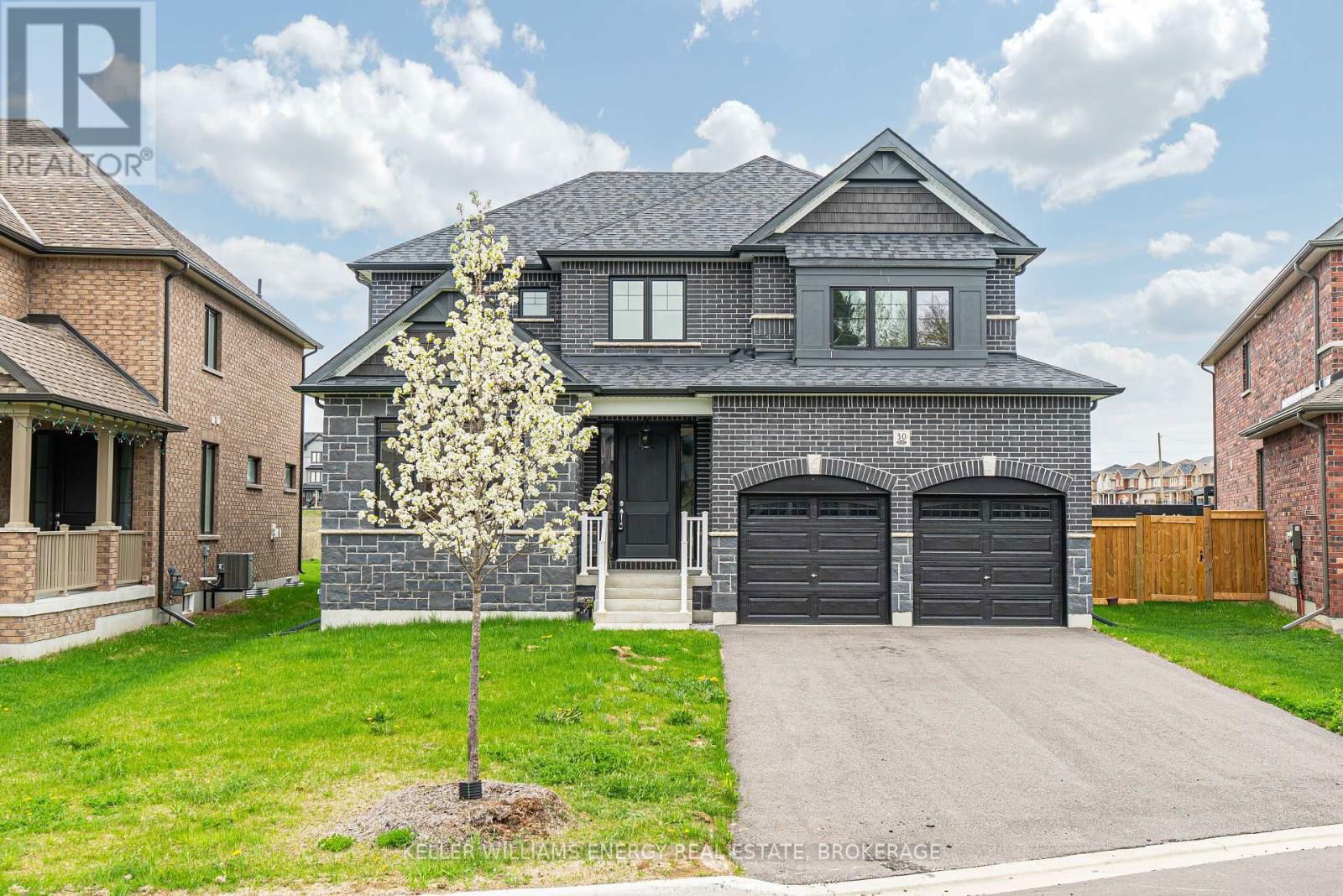Primary Property View