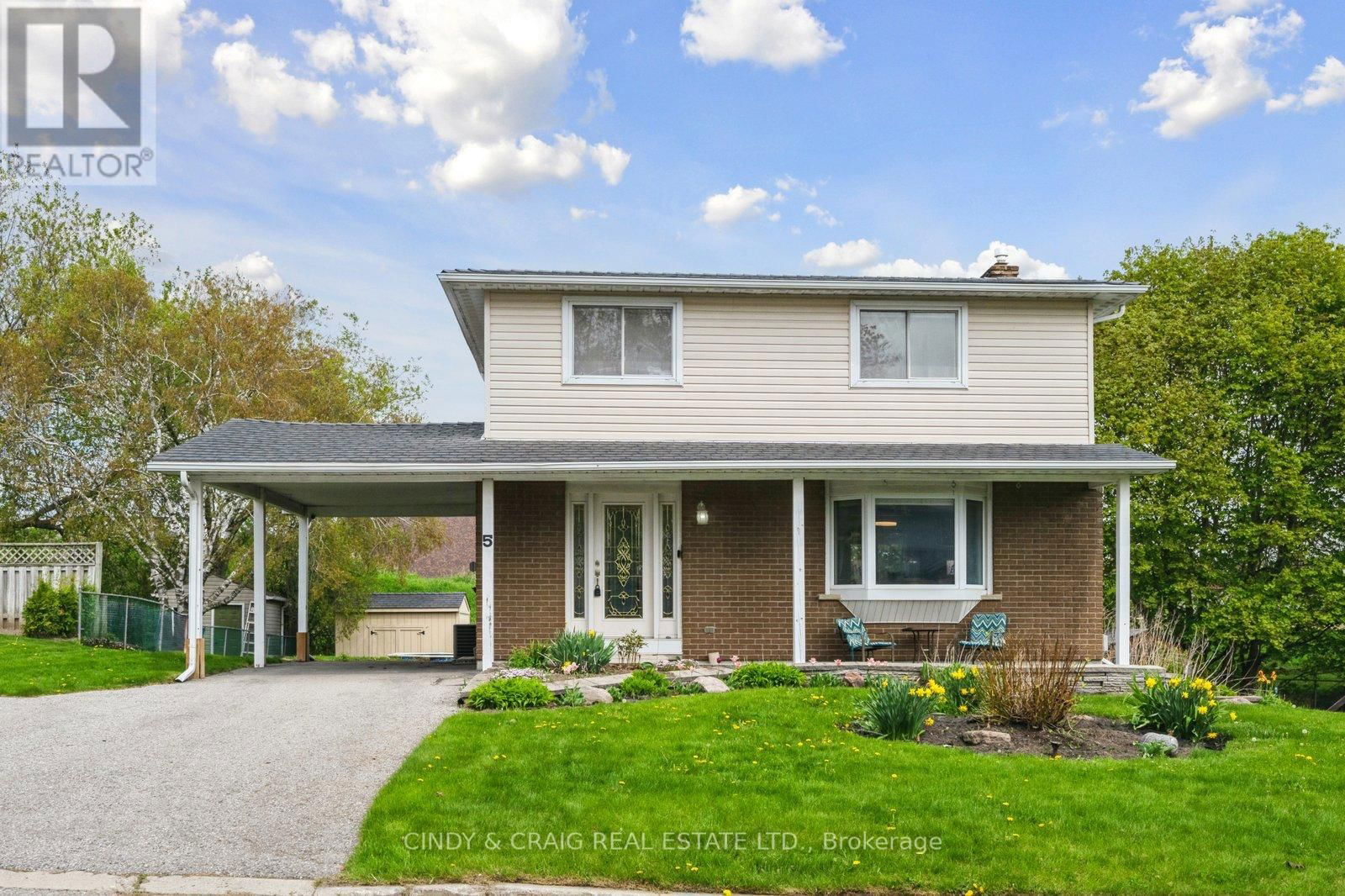 Primary Property View