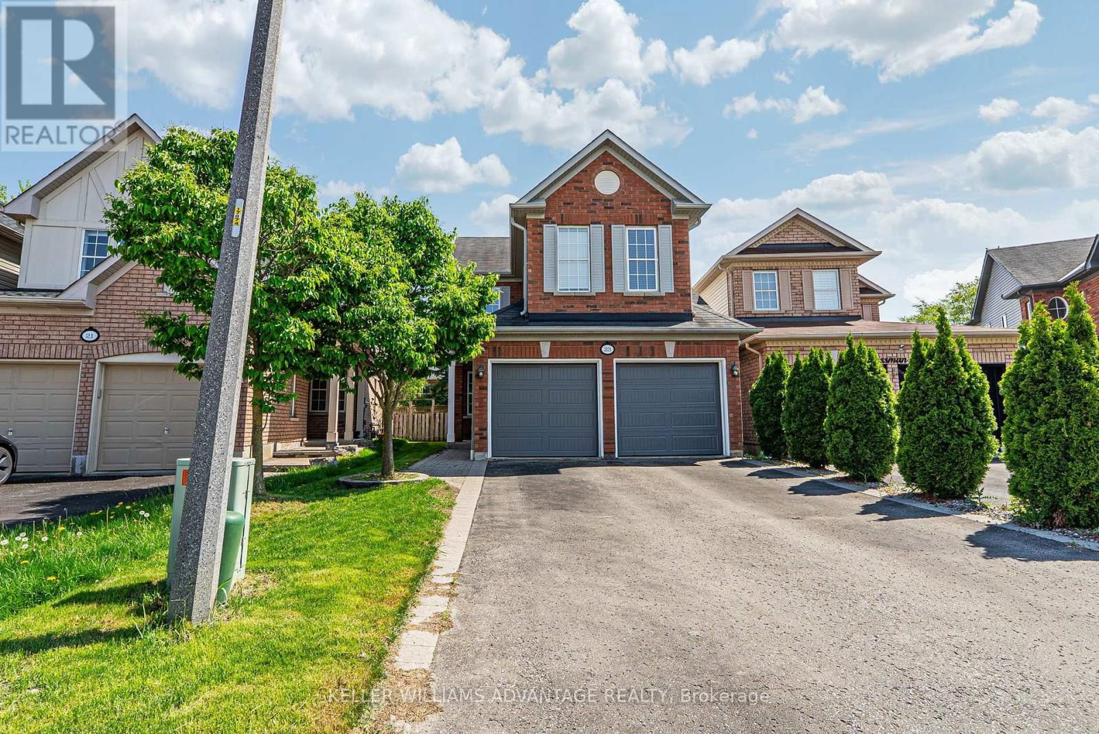 Primary Property View