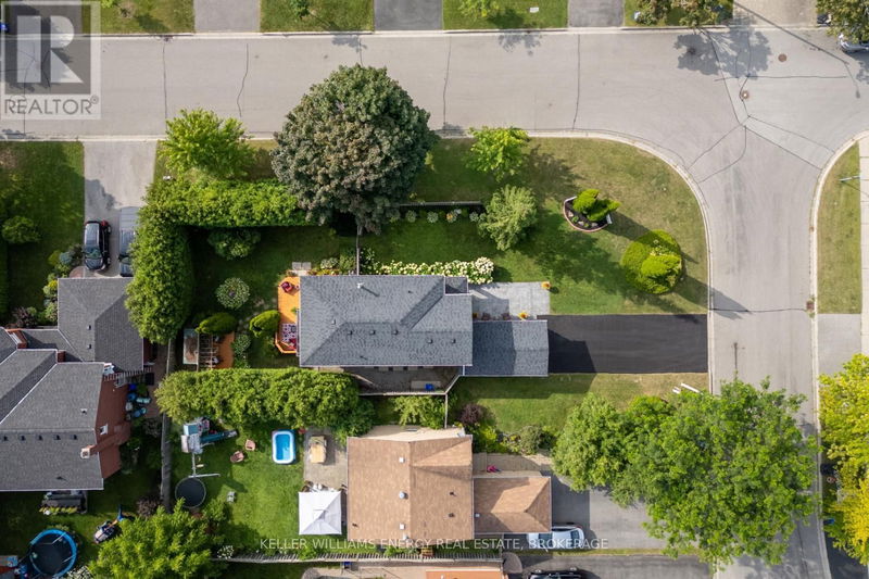 Tertiary Property View