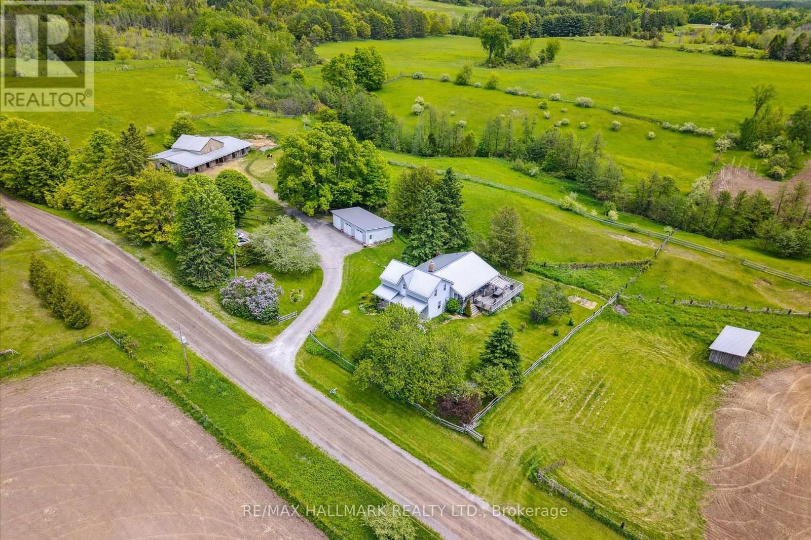 Primary Property View