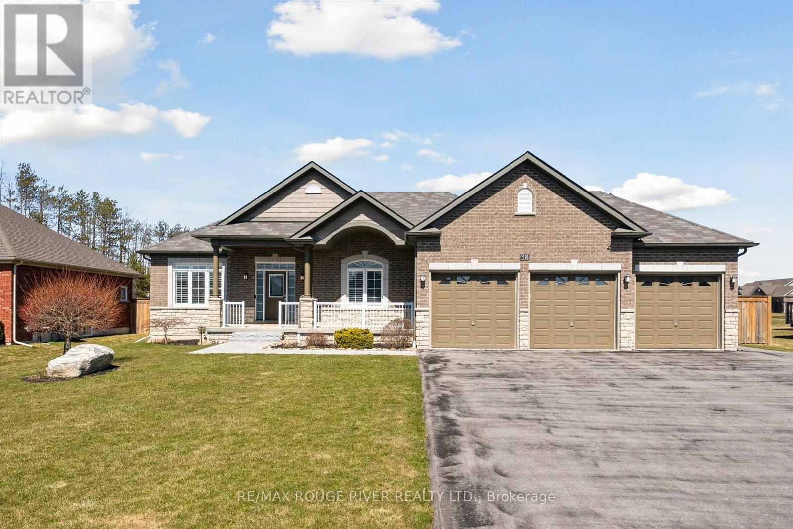 Primary Property View