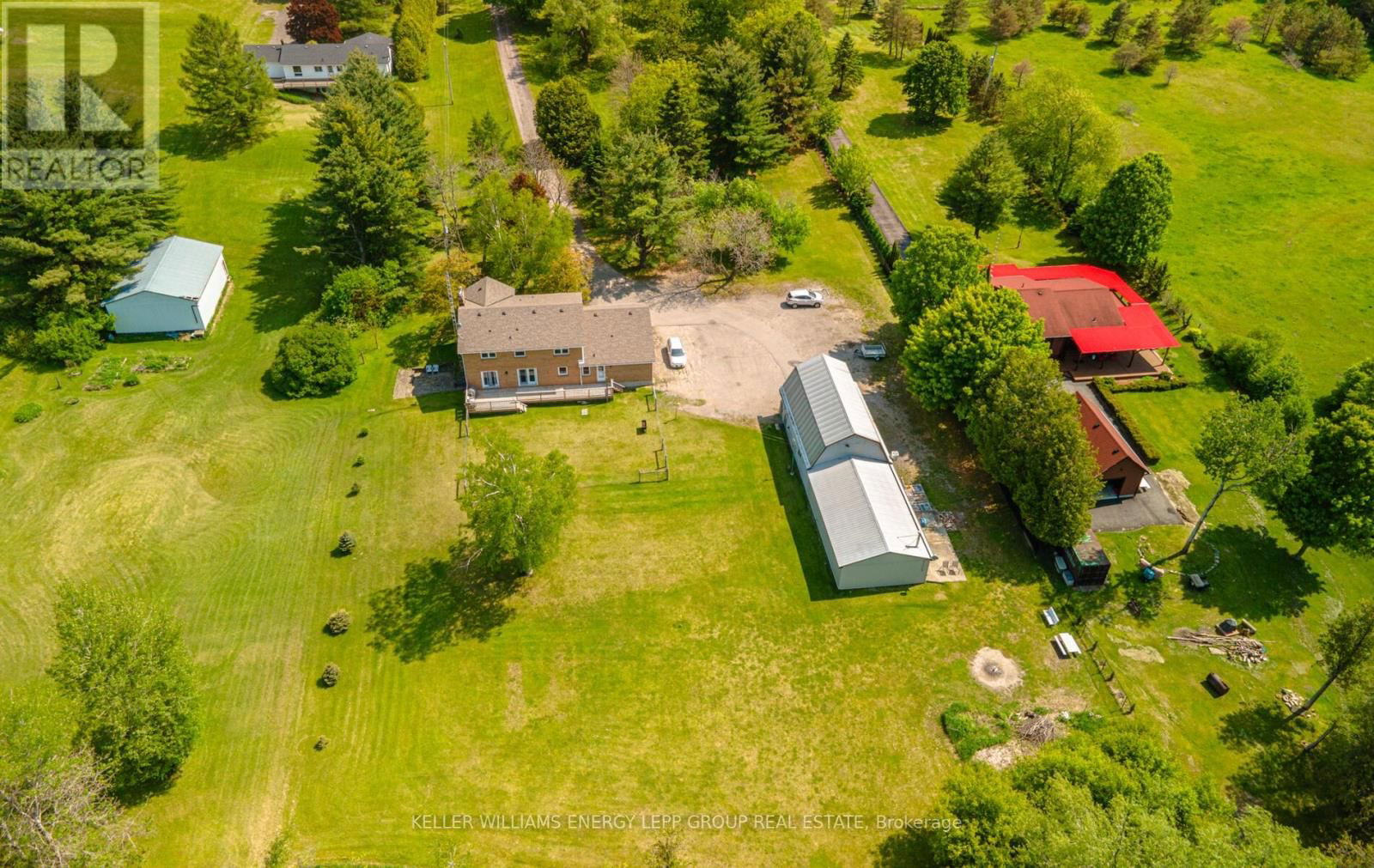 Primary Property View