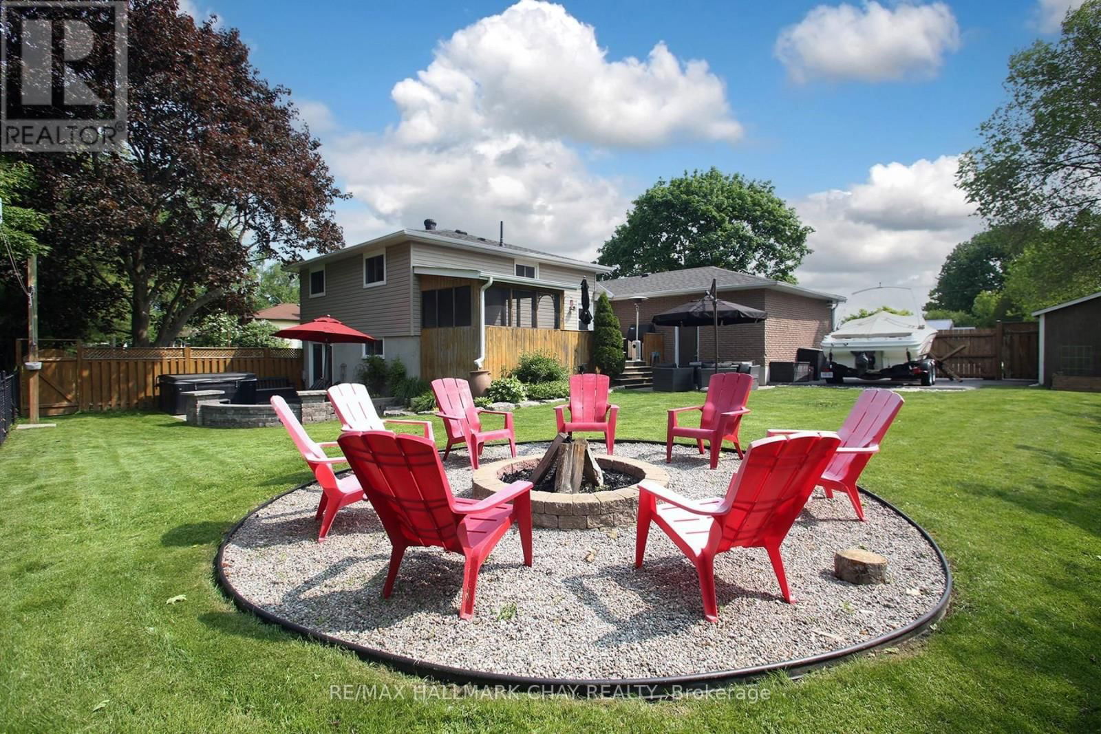 Primary Property View