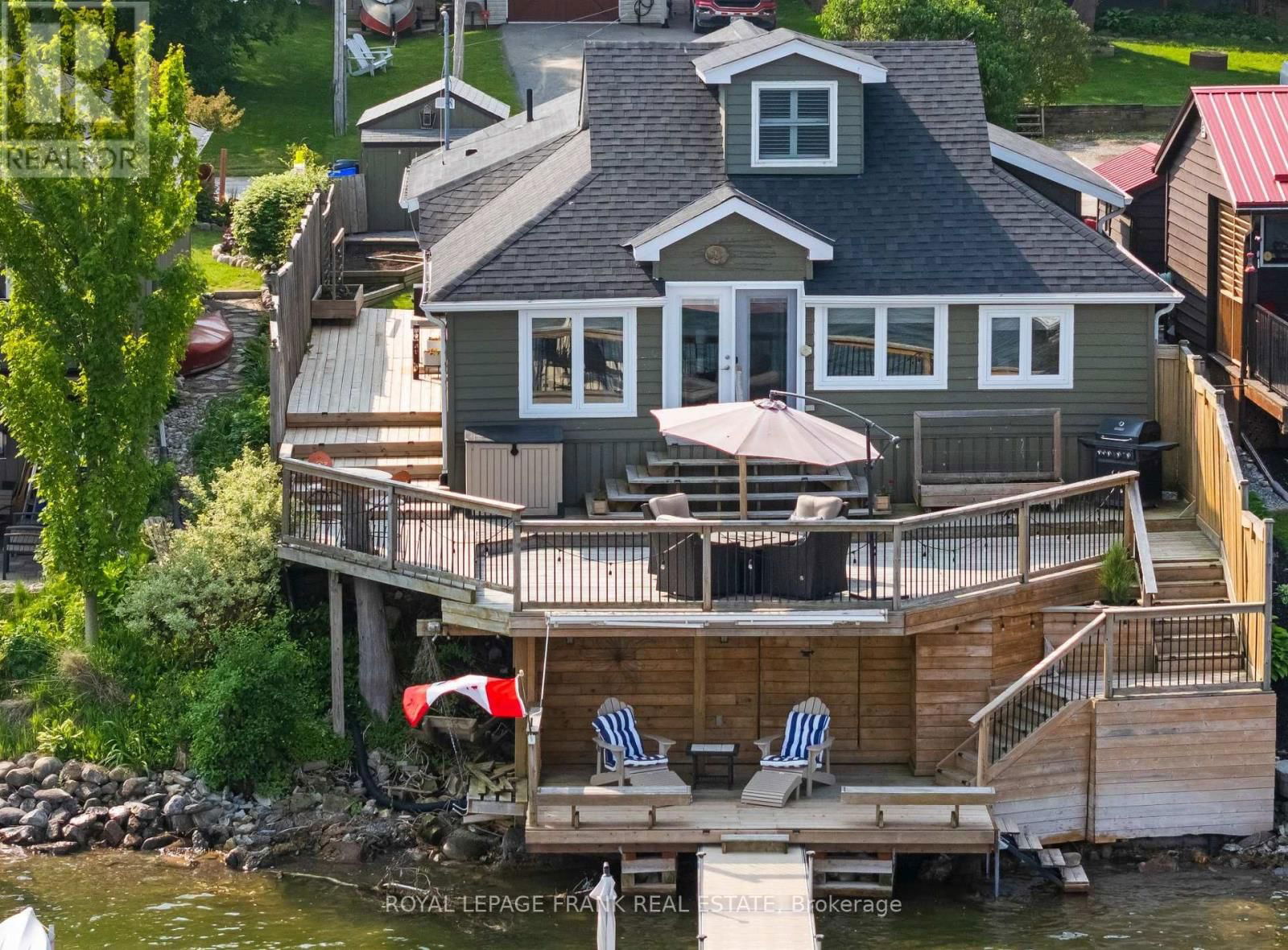Primary Property View