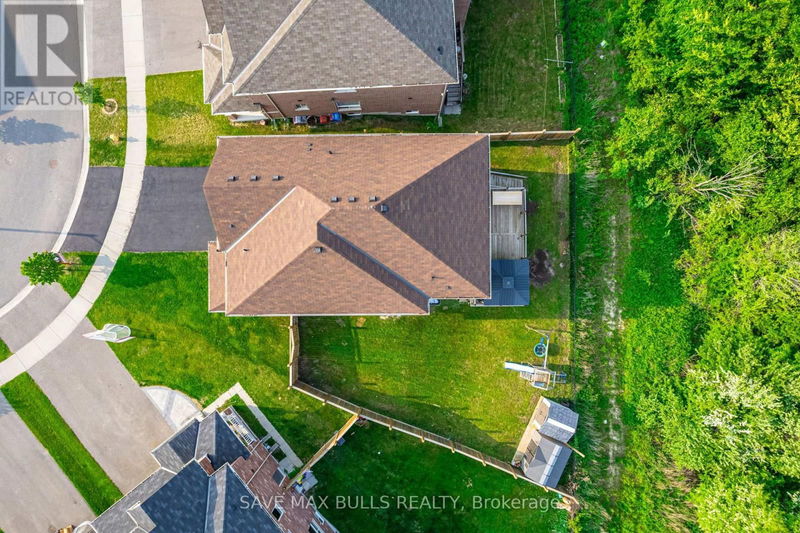 Secondary Property View