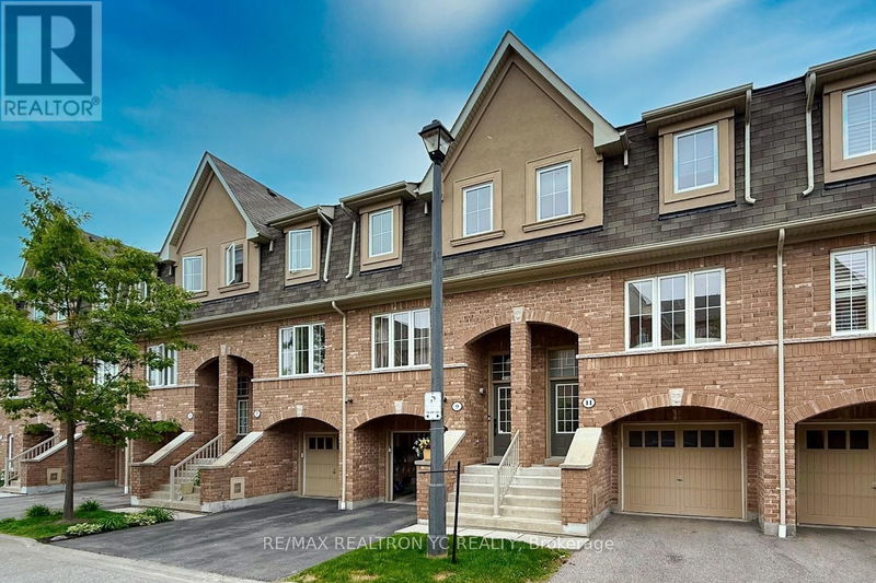 Secondary Property View