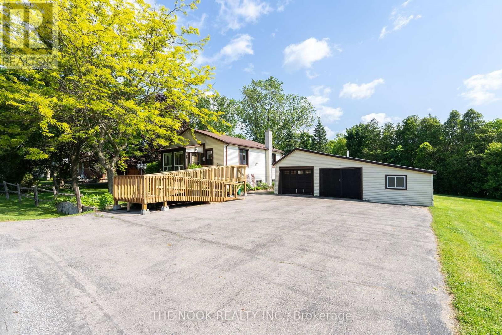 Primary Property View
