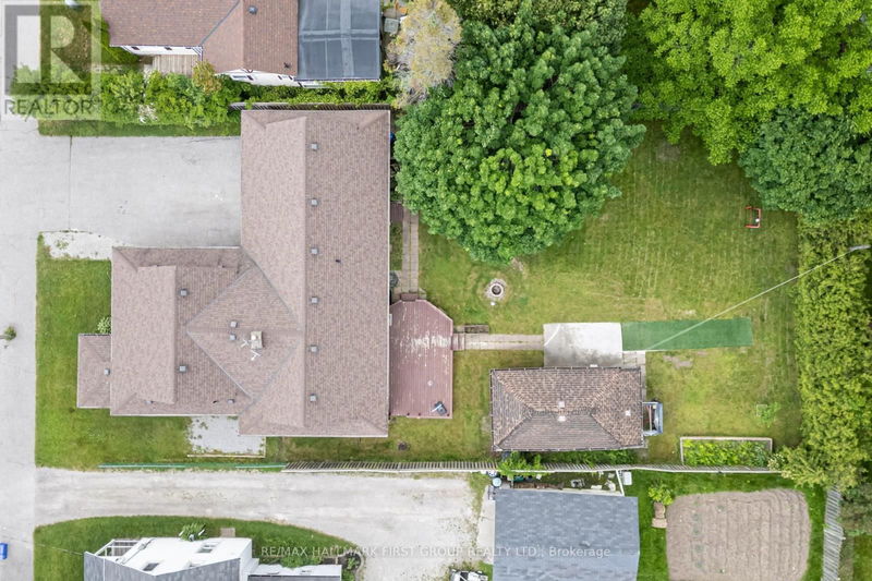Tertiary Property View