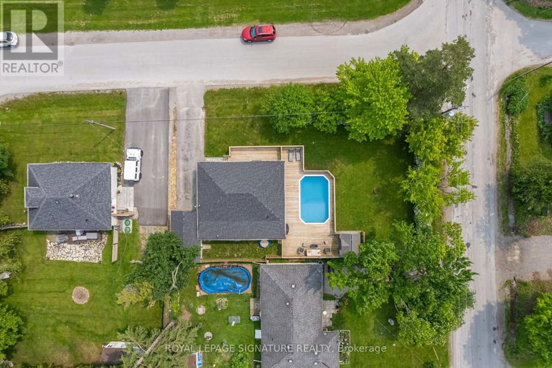 Tertiary Property View