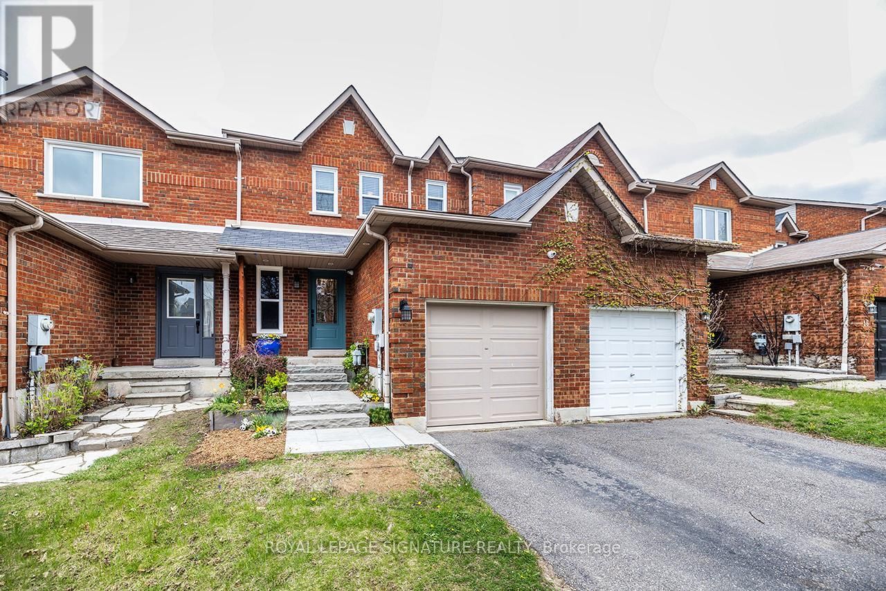Primary Property View