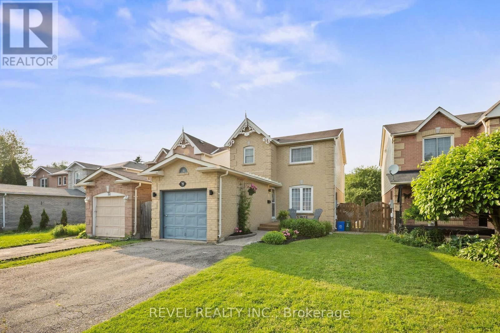 Primary Property View