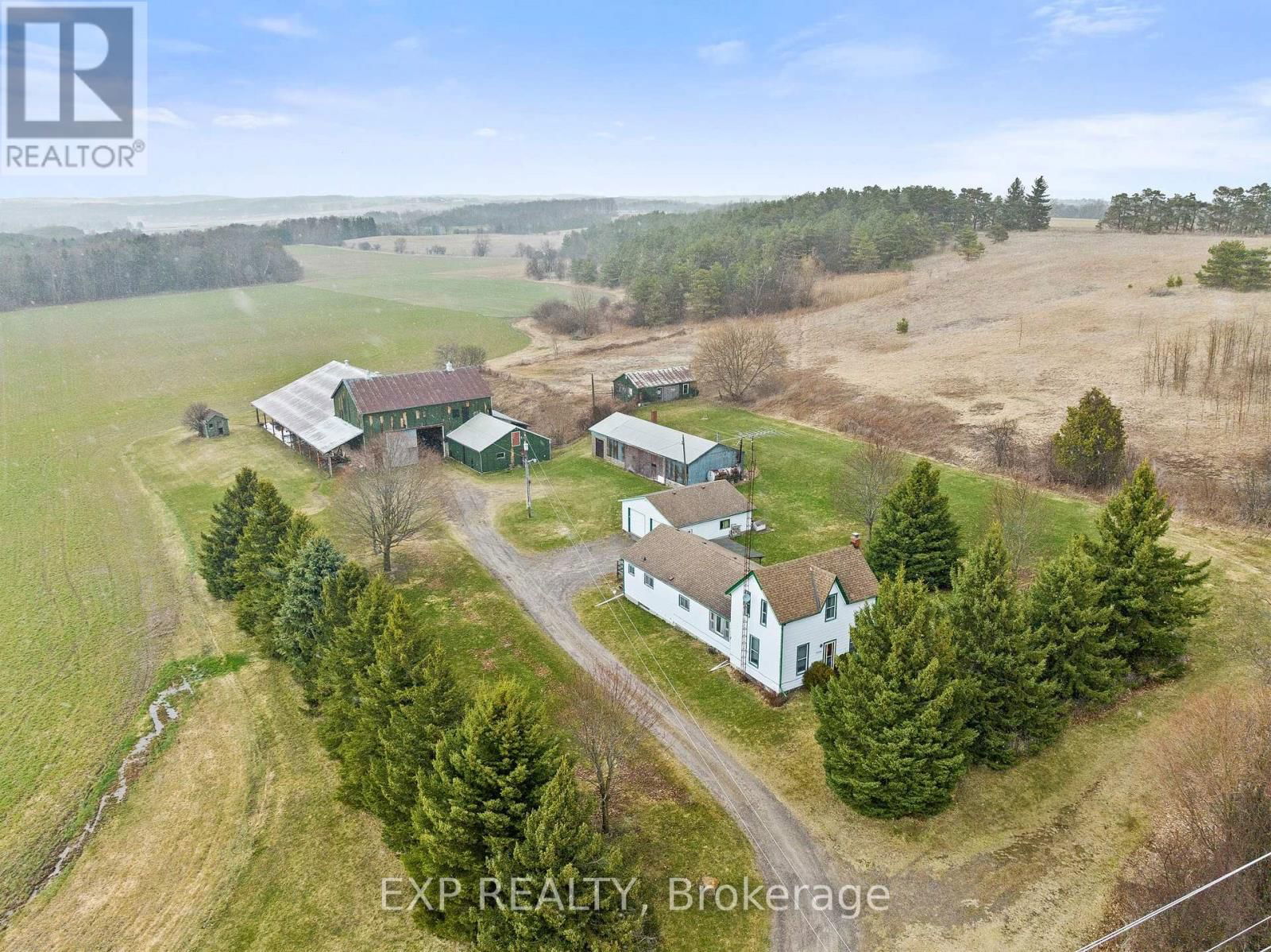 Primary Property View