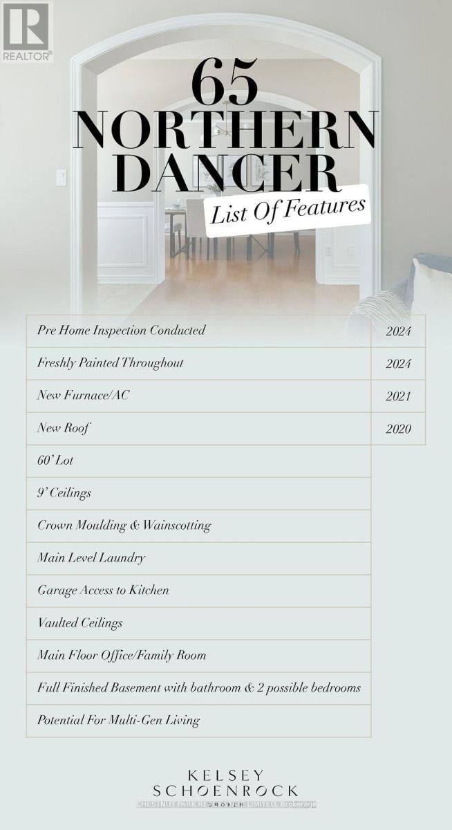 Secondary Property View