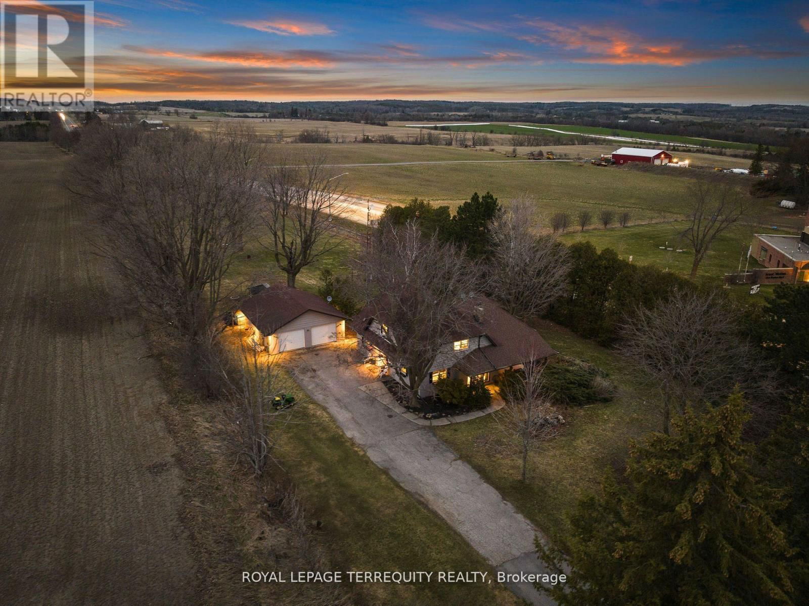 Primary Property View