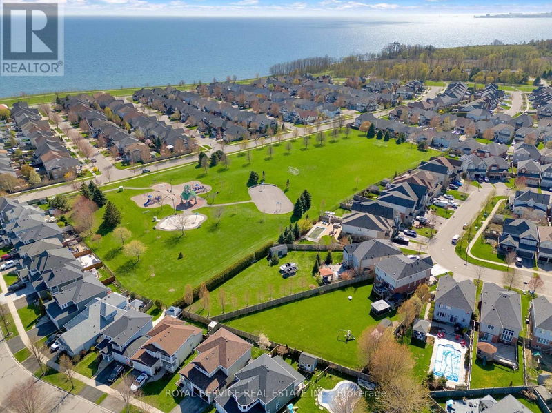 Tertiary Property View