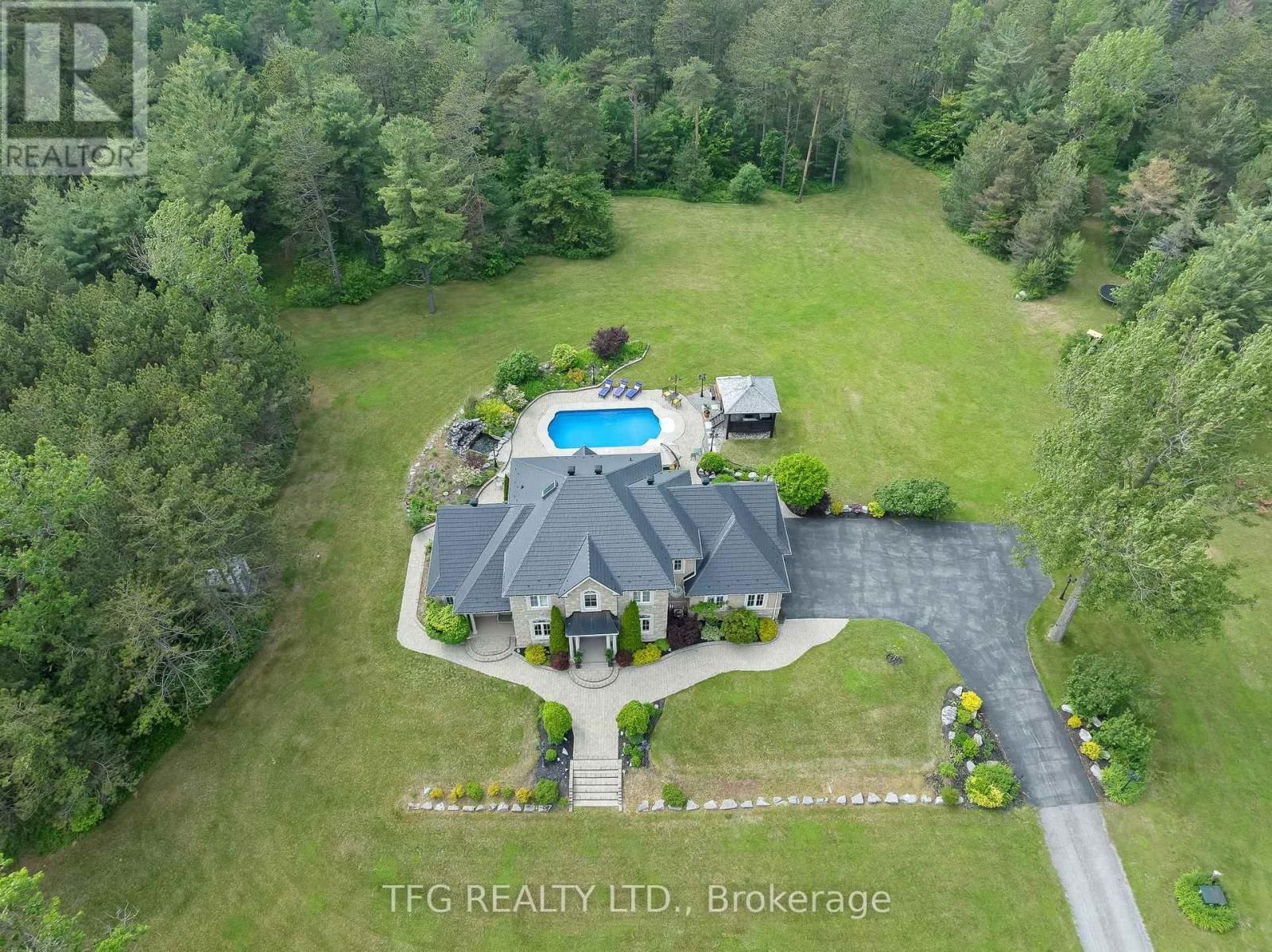 Primary Property View