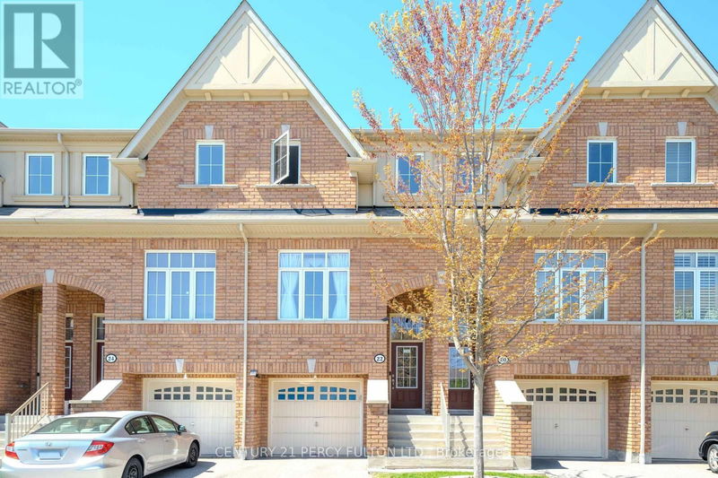Secondary Property View