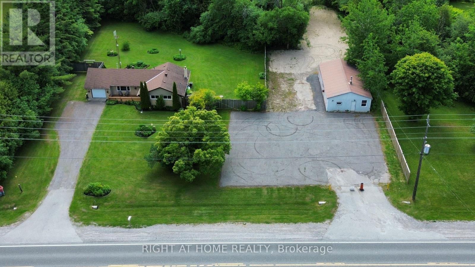 Primary Property View