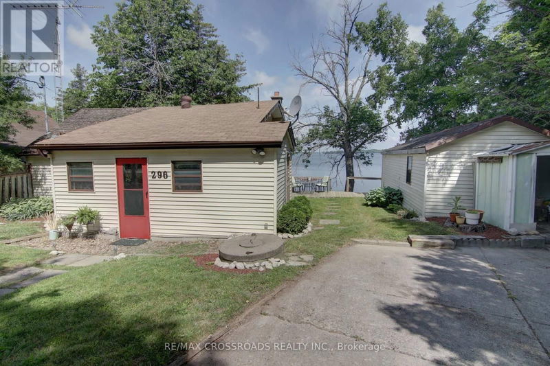 Secondary Property View