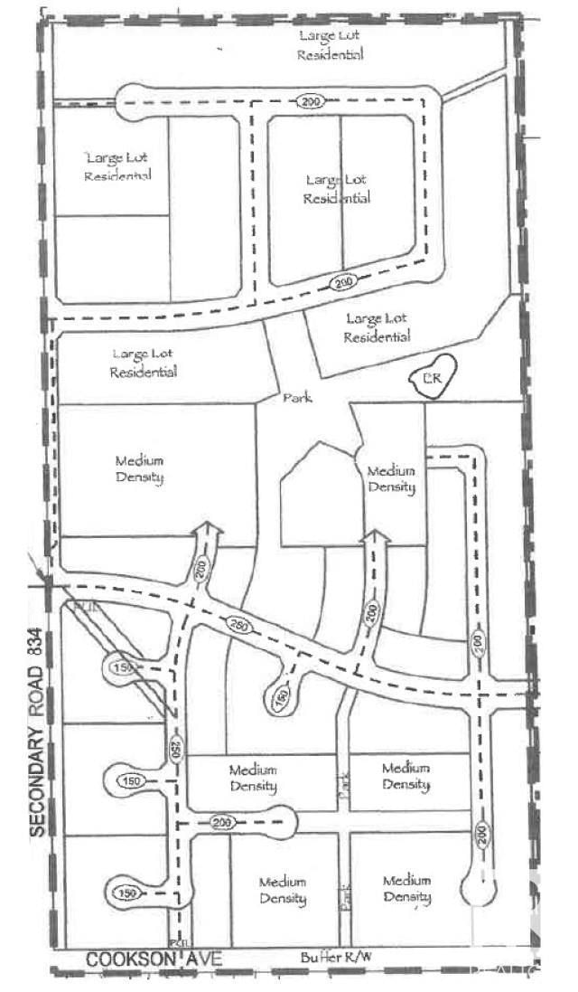 Tertiary Property View