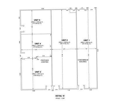 Commercial for Sale in Canada