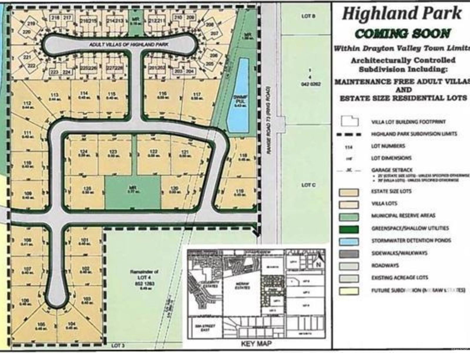 Primary Property View