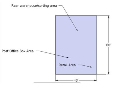 Commercial for Sale in Newfoundland-and-labrador