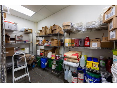 Restaurants for Sale in toronto ontario