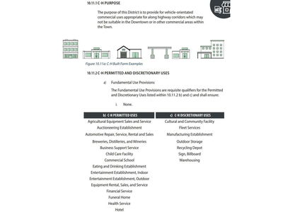 Commercial for Sale in Canada