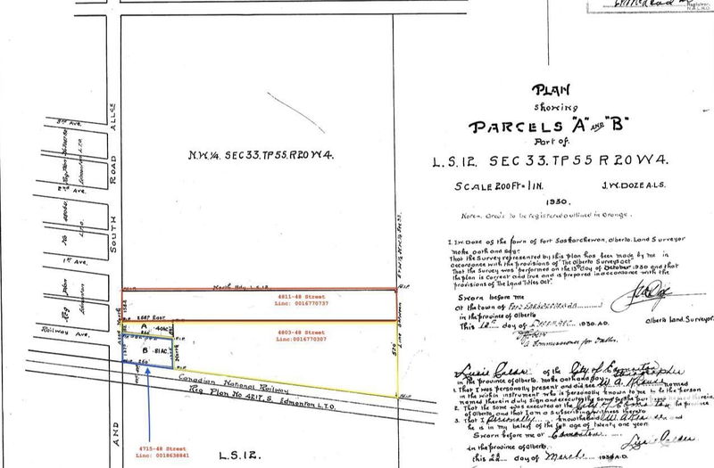 Secondary Property View