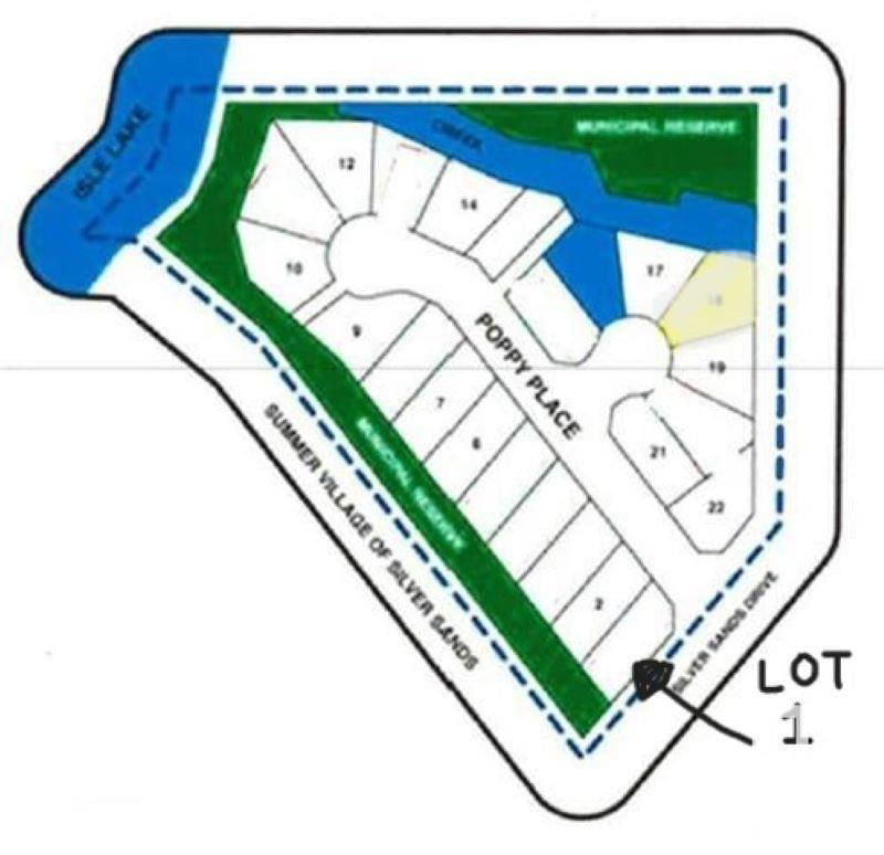 Tertiary Property View