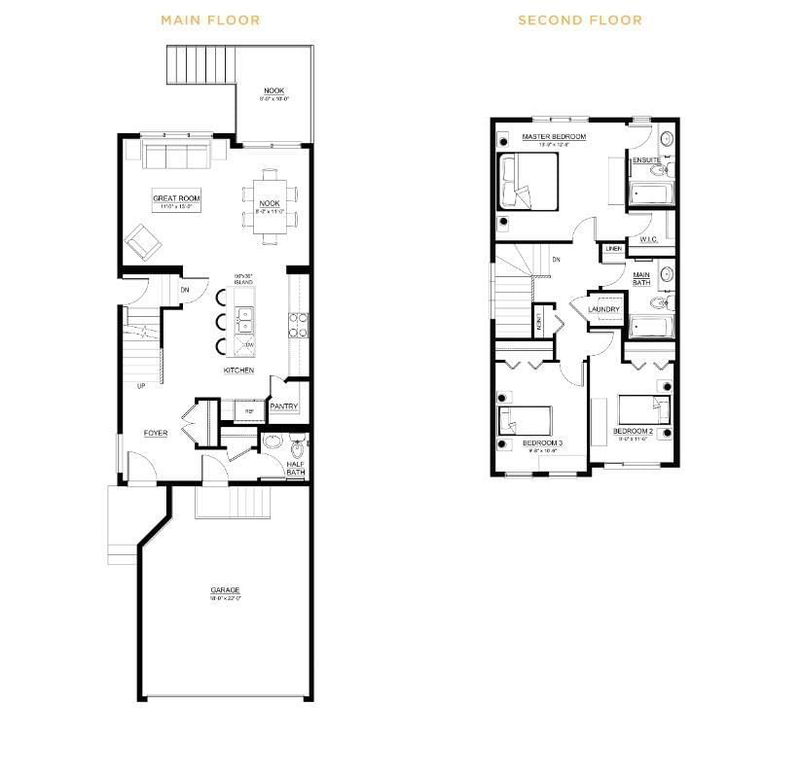 Secondary Property View