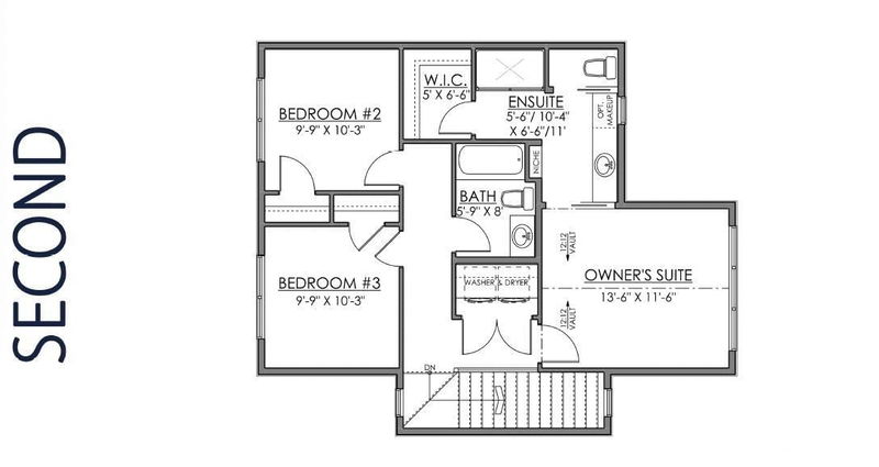 Tertiary Property View