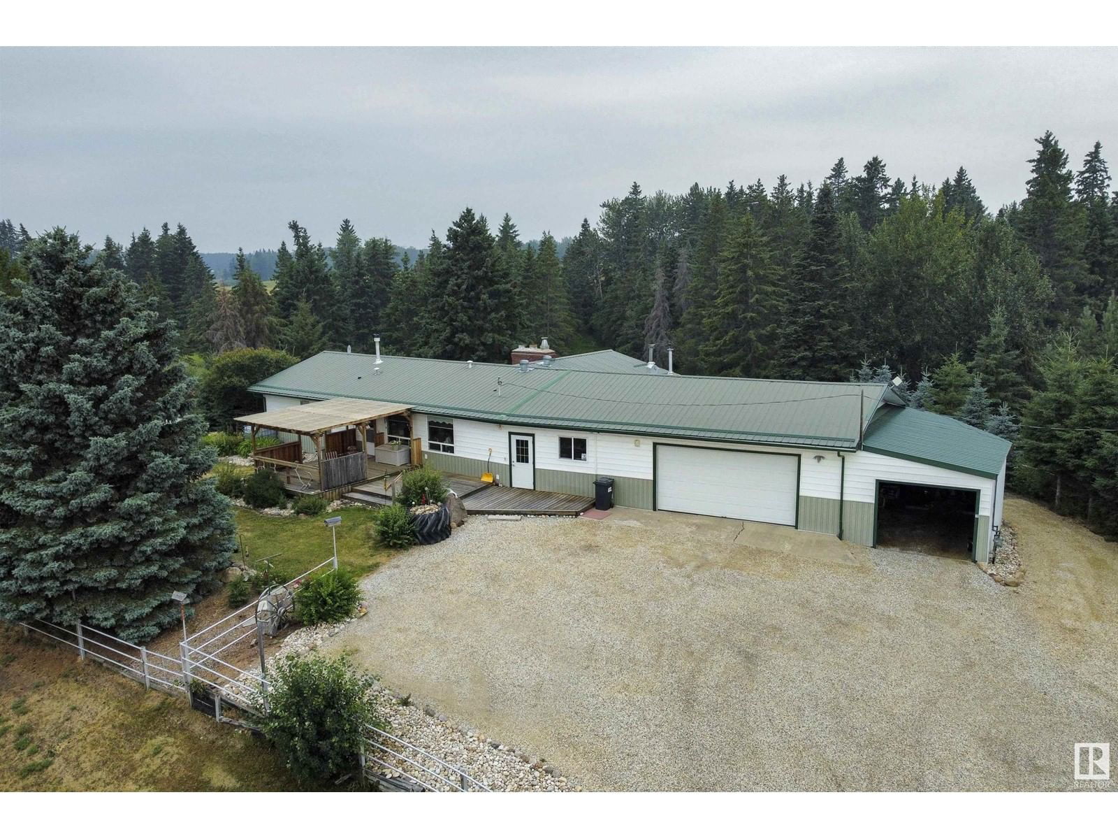 Primary Property View