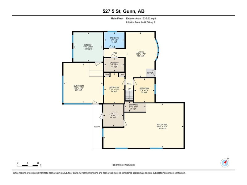 Tertiary Property View