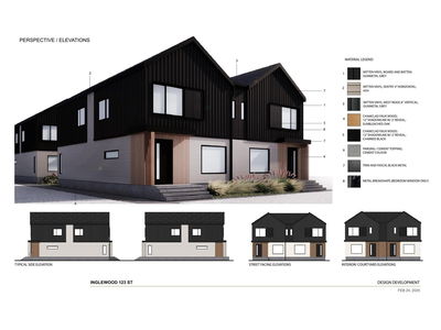 Commercial for Sale in Alberta