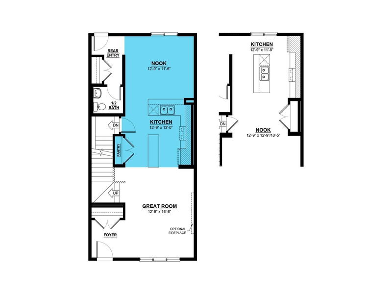 Secondary Property View