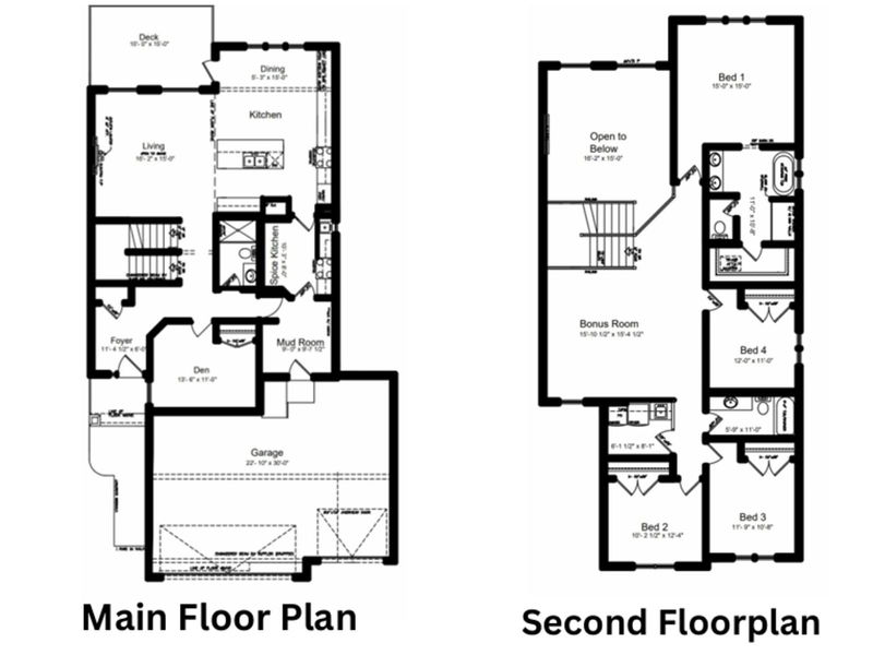 Secondary Property View