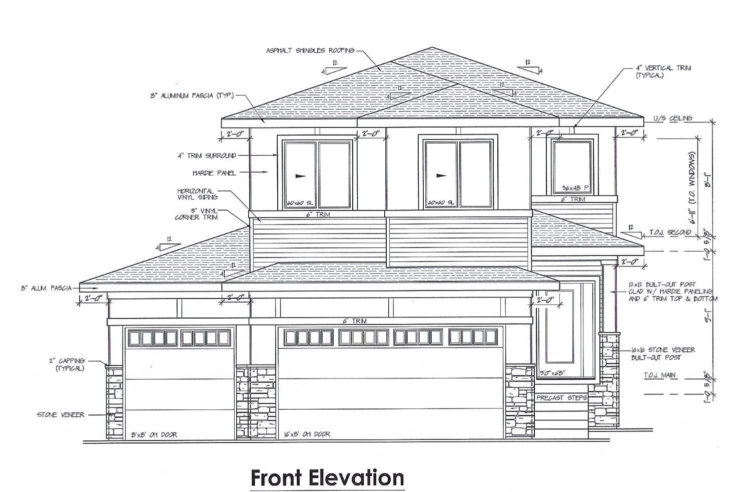 Primary Property View