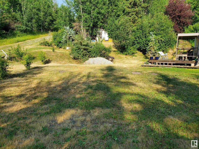 Tertiary Property View