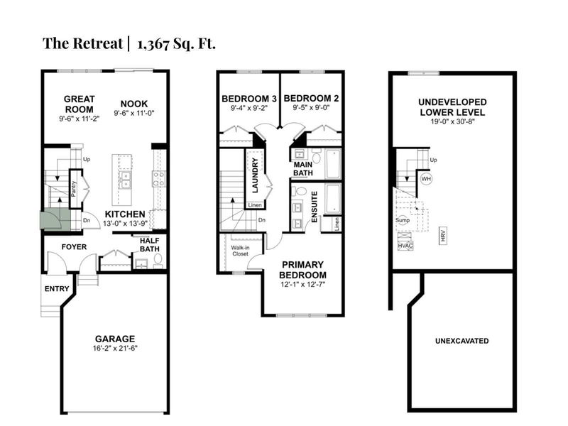 Secondary Property View