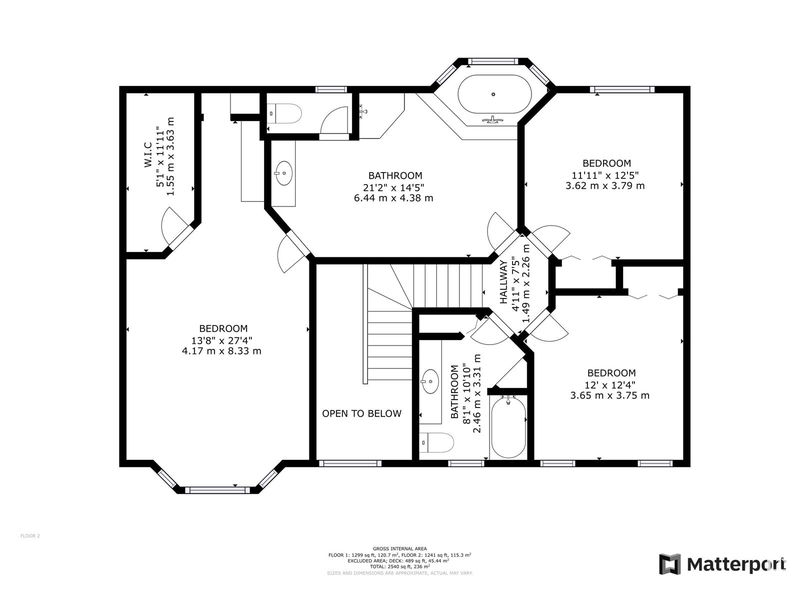 Tertiary Property View