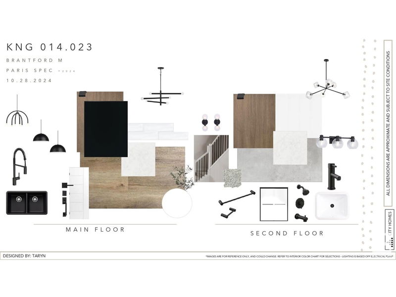 Secondary Property View