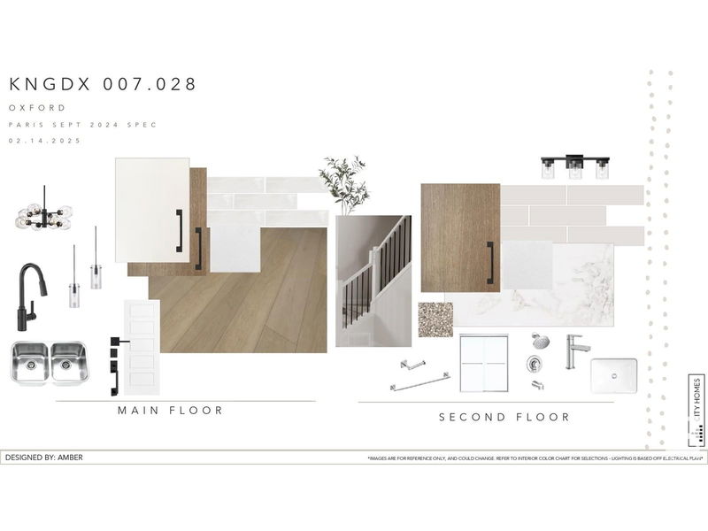 Secondary Property View