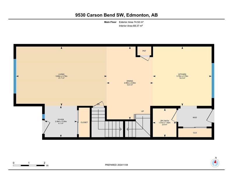 Secondary Property View