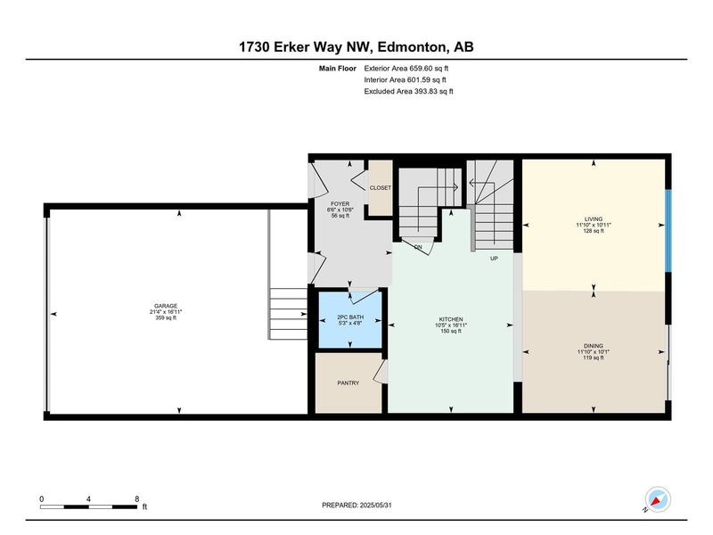 Secondary Property View