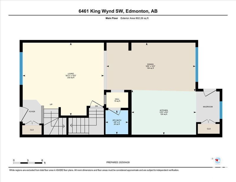 Secondary Property View