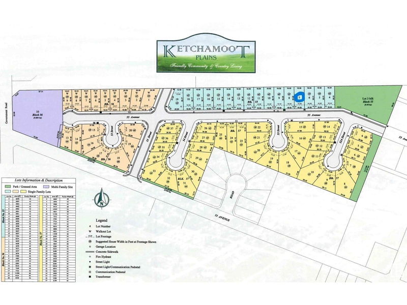 Secondary Property View
